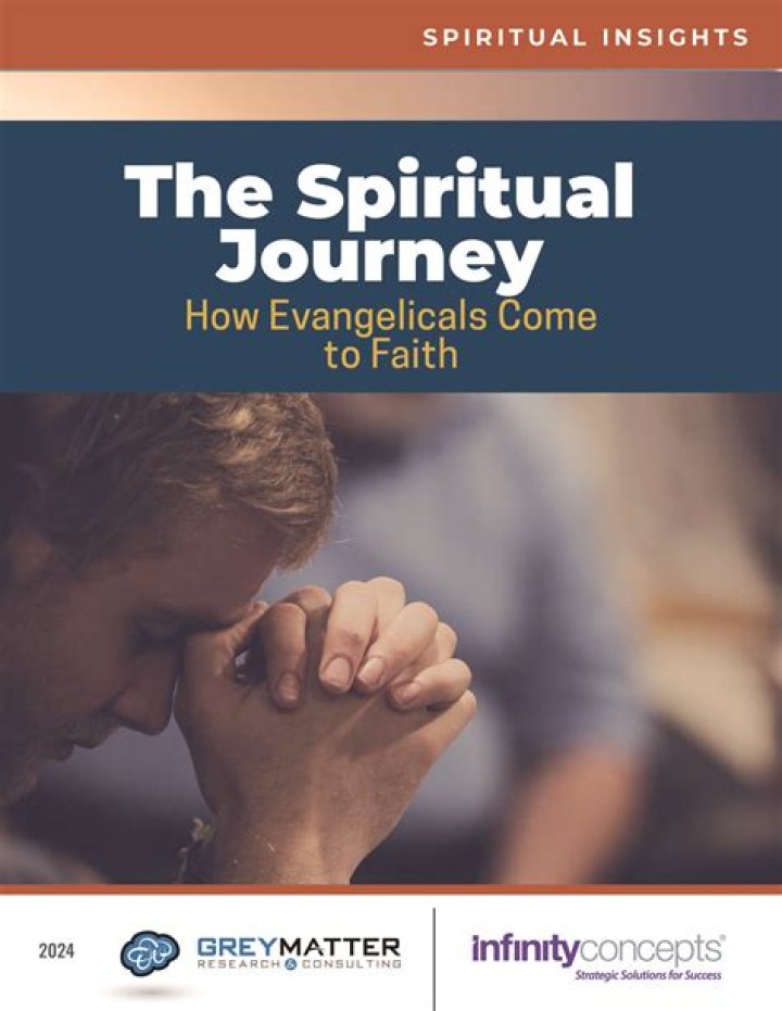 Unveiling The Spiritual Journey Of Christian Gates: Faith, Controversy, And Inspiration