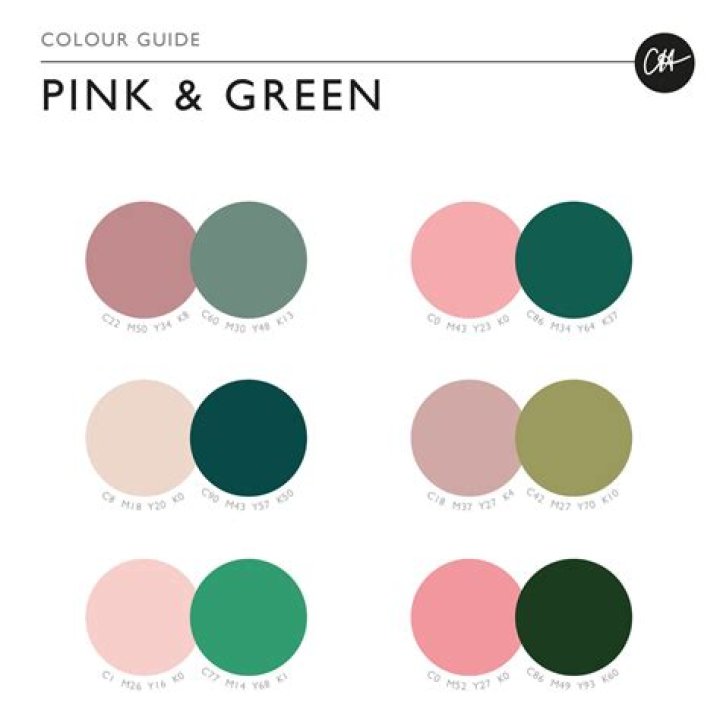 What does a pink and green aura mean?