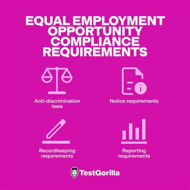 What is Equal Employment Opportunity quizlet?